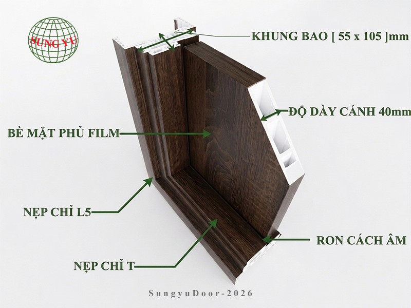 Cấu tạo cửa nhựa composite Sungyu door